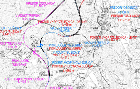 grafični prikaz