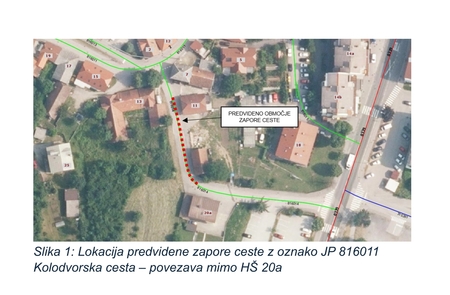 Prikaz zapore