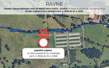 371-0025_2026-3_Obvestilo o zapori ceste_Kobilarna Lipica_grafika