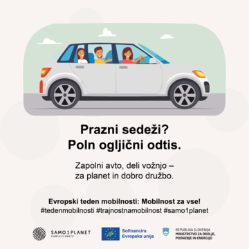 grafika