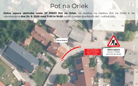 371-0062_2026-3_Obvestilo o zapori ceste_Pot na Orlek_grafika