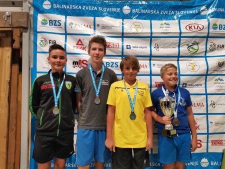 DP+POSAMEZNO+U14+2021-1920w