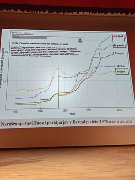 240226_Predavanje_drPokorny_ZT_Foto_MM1
