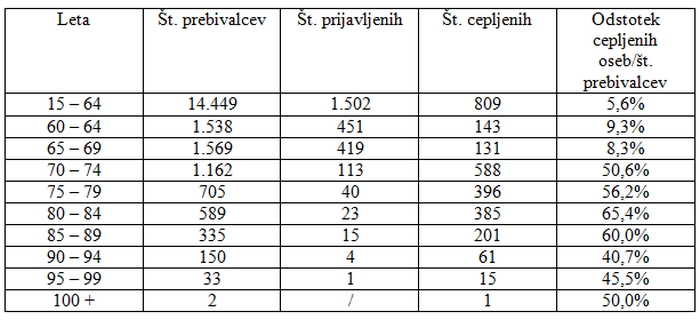cepljeni.jpg