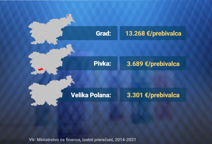 Pivka