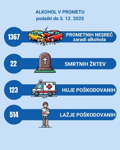 kopija-izdelka-infografika-instagram-post-45-400x500